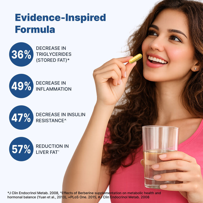 LIPOSOMAL BERBERINE HCL 97%